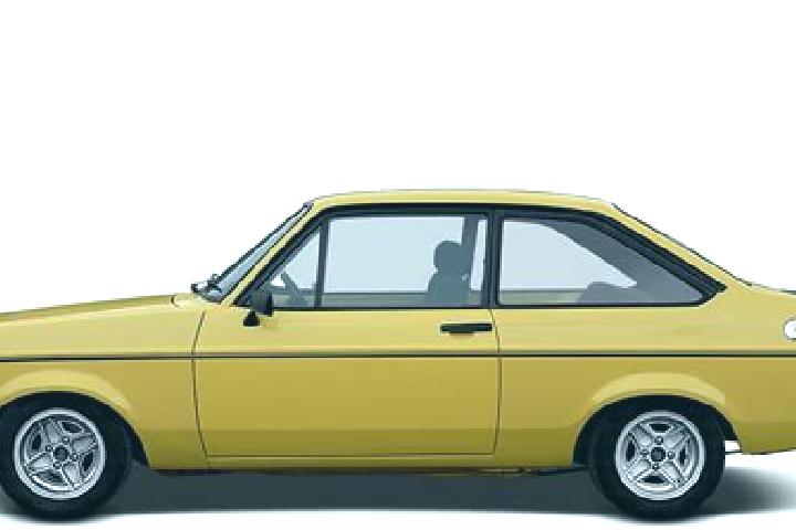 escort Nerinjippettai