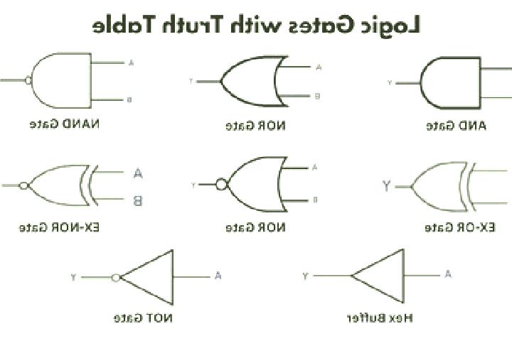 escort Nor Artamet
