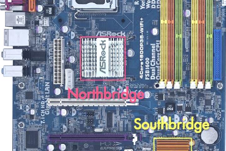 escort Northbridge