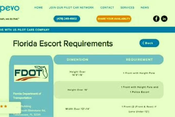 escort Nueva Florida
