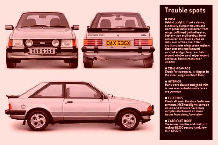 escort Oberalben