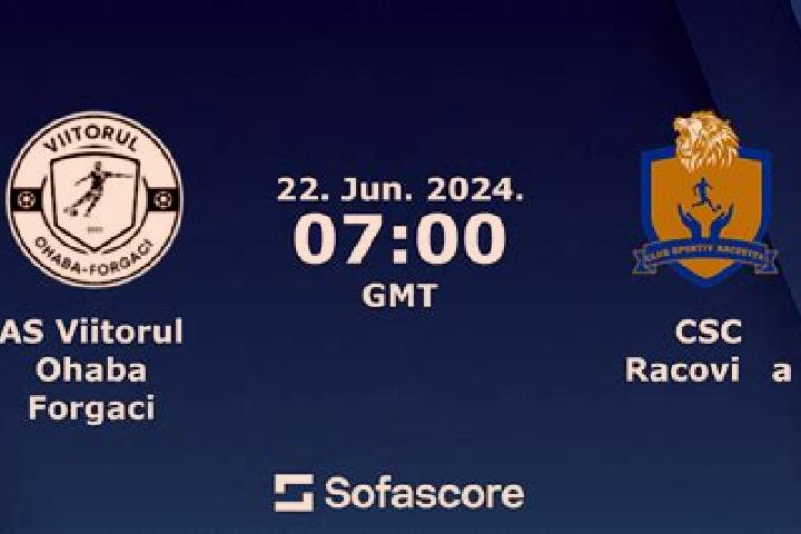 escort Ohaba-Forgaci
