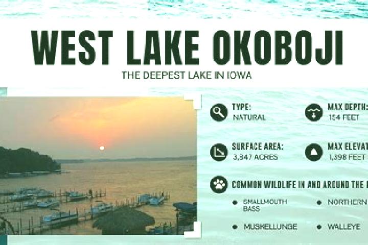escort Okoboji