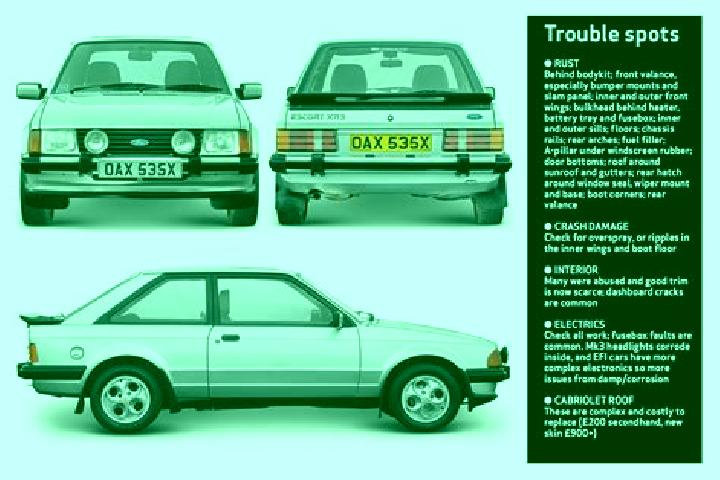 escort Pagedale