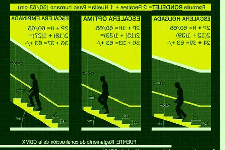 escort Paso Escaleras