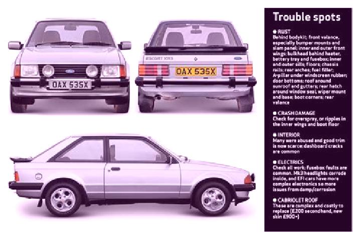 escort Penyige
