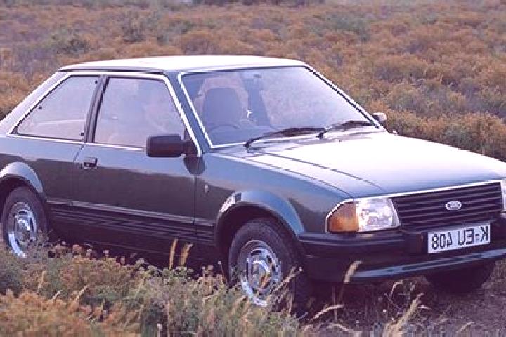 escort Phillaur