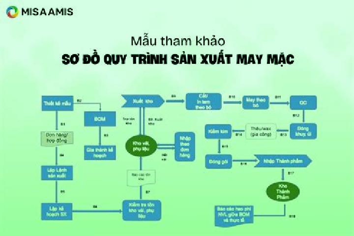 escort Phu Tuc
