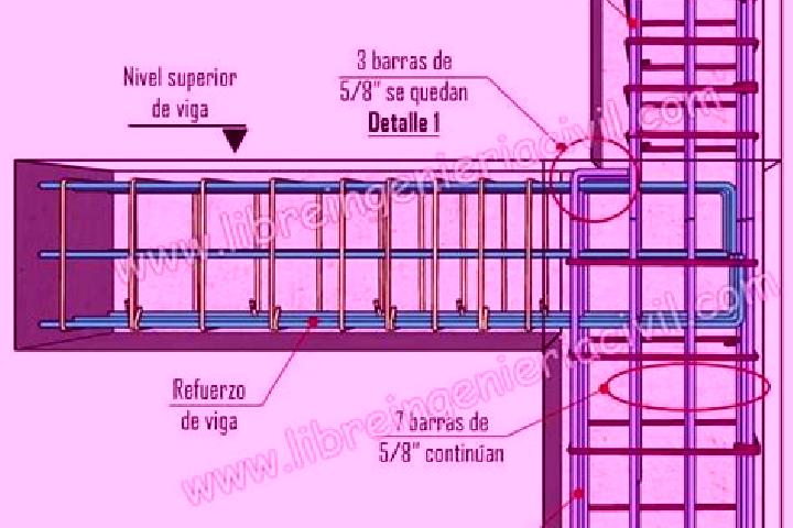escort Plan de Vigas