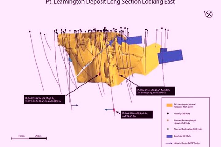 escort Point Leamington