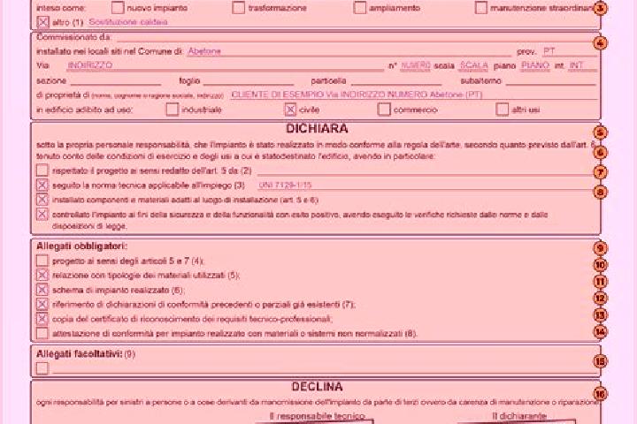 escort Prata di Principato Ultra