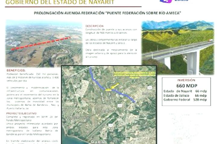 escort Puente de Camotlan