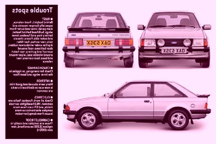 escort Putney