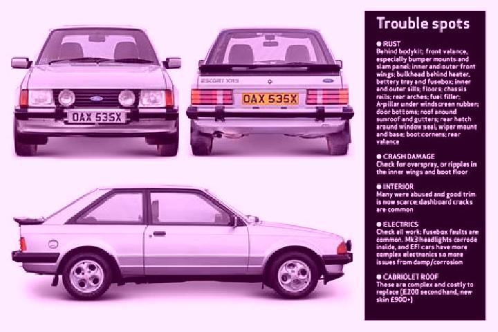 escort Queijas