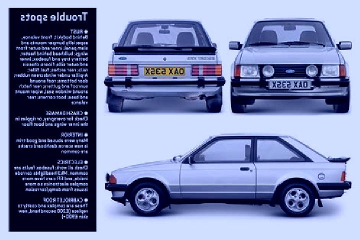 escort Rossington