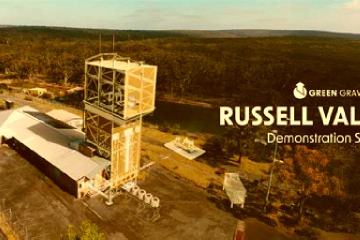 escort Russell Vale