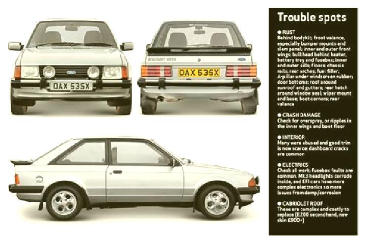 escort Schlesen