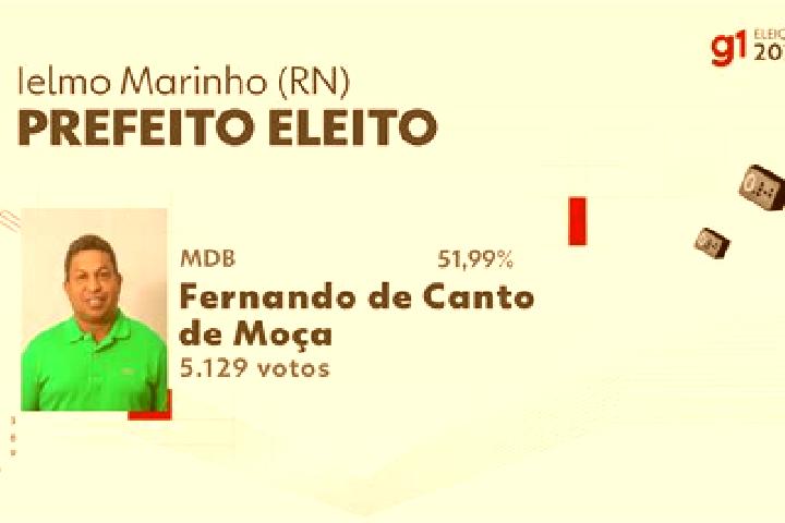 escort Senador Firmino