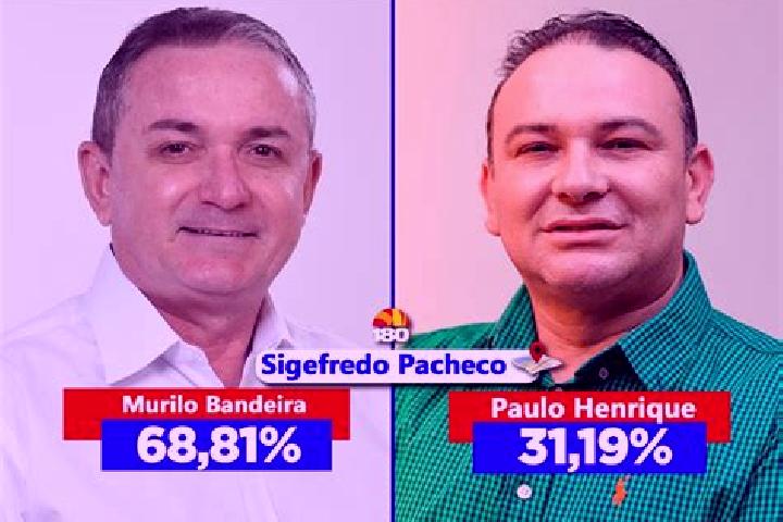 escort Sigefredo Pacheco