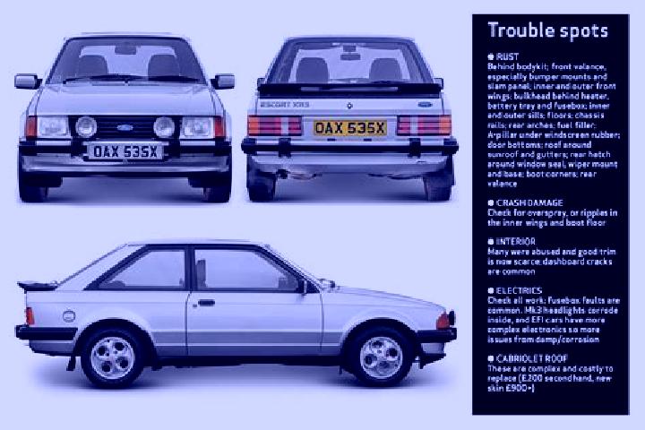 escort Skaevinge