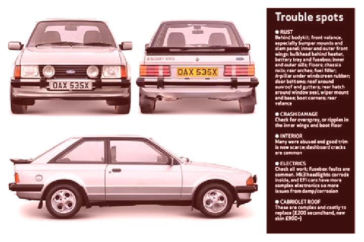escort Stixneusiedl