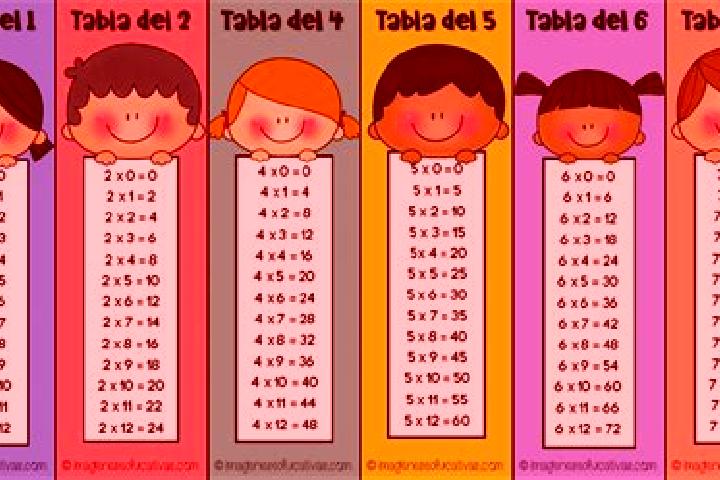 escort Tablas