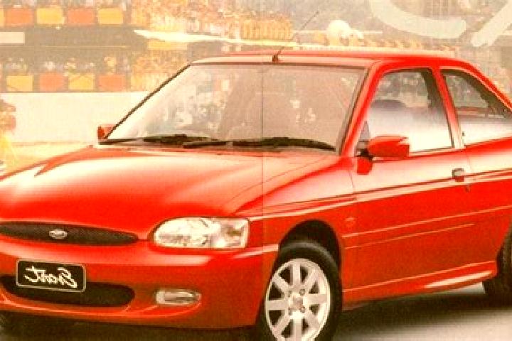 escort Talikkulam