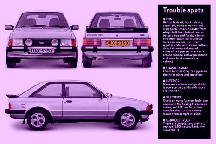 escort Tantu