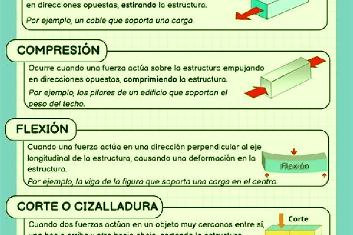 escort Tejaban del Esfuerzo (El Esfuerzo)