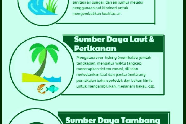 escort Tenggina Daya