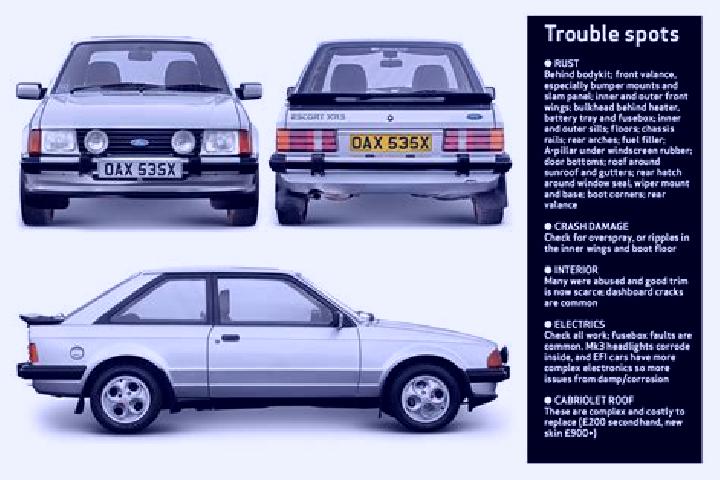 escort Thaxted