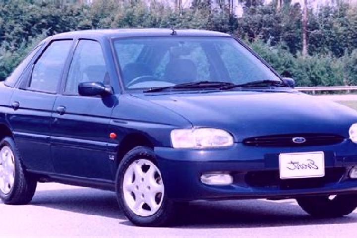 escort Ticimul