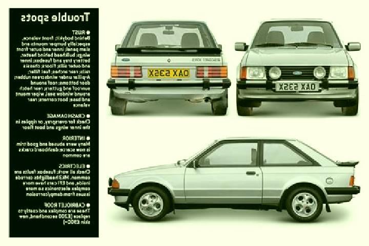 escort Tickenham