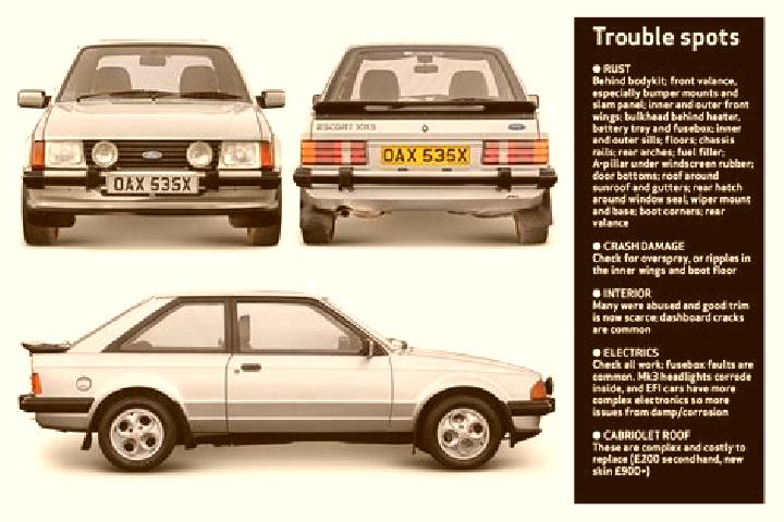 escort Toretsk