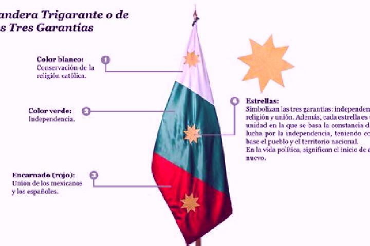 escort Tres Garantias