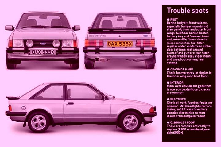 escort Ugurludag
