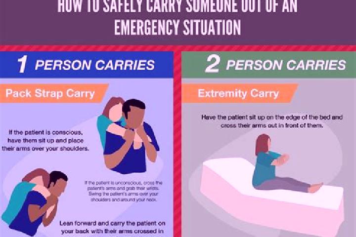 escort Ways