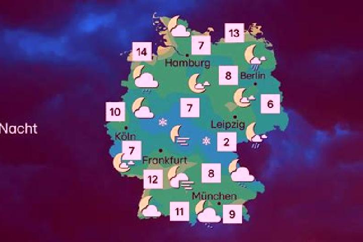 escort Wetter