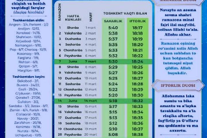 escort Yangi Mirishkor
