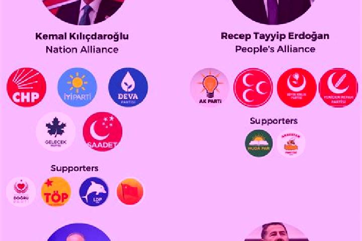 Escorts Abalar, Turkey — Local Companions
