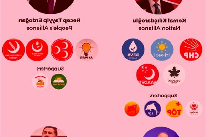 Escorts Acarmantas, Turkey — Local Companions