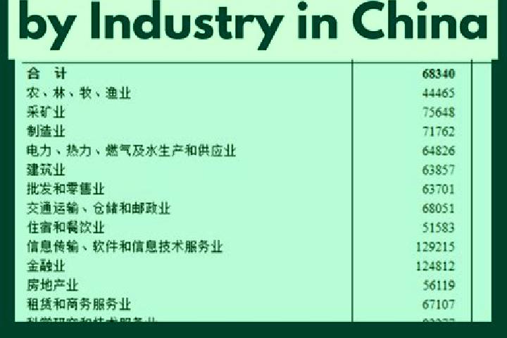 Escorts A ershan, China — Local Companions