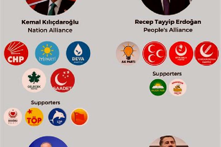 Escorts Akoba, Turkey — Local Companions