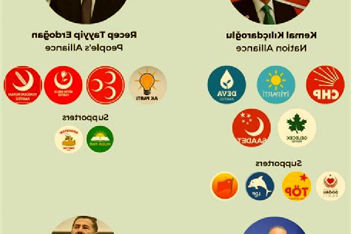 Escorts Aksaz, Turkey — Local Companions