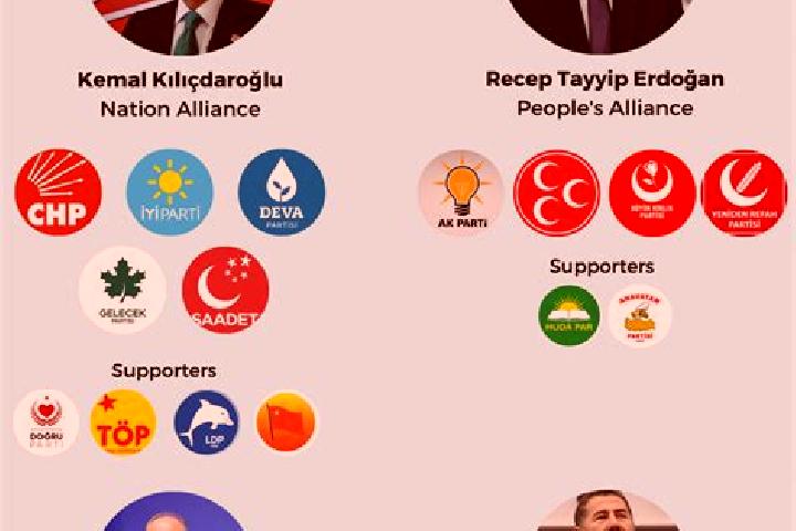 Escorts Aktepe, Turkey — Local Companions