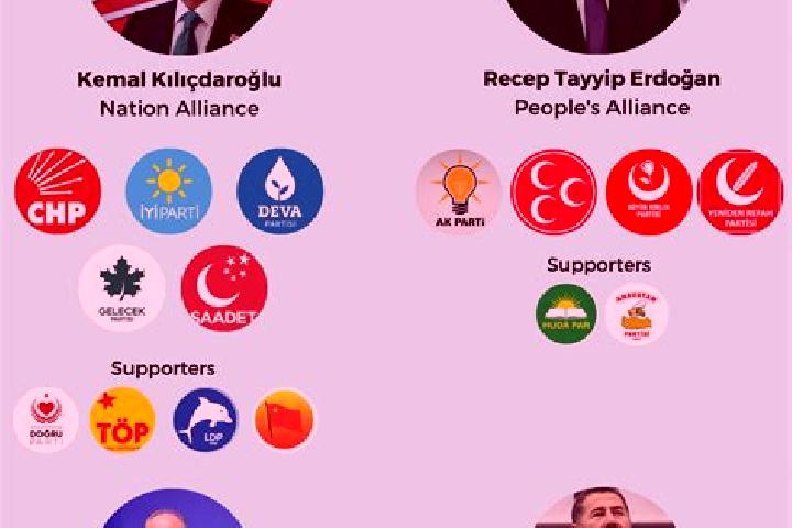 Escorts Alacam, Turkey — Local Companions