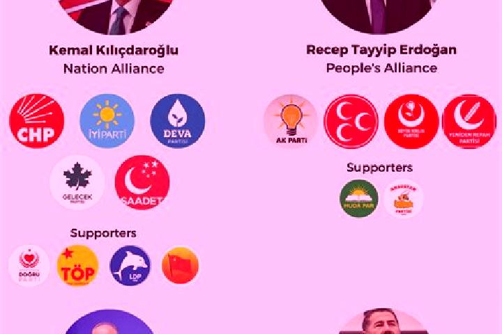 Escorts Alakamis, Turkey — Local Companions