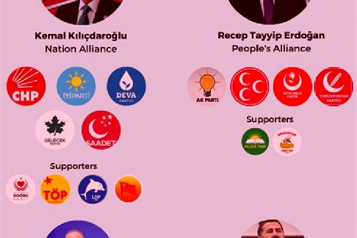 Escorts Altpinar, Turkey — Local Companions