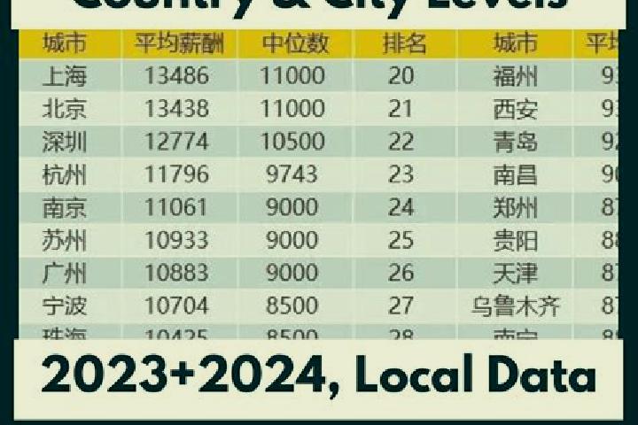 Escorts Aoqi, China — Local Companions