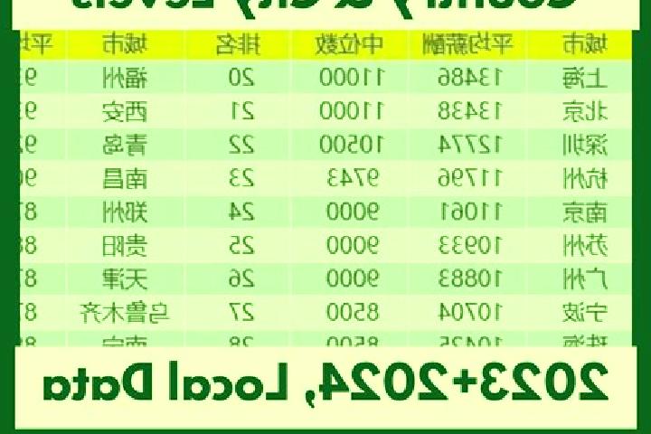 Escorts Aoyang, China — Local Companions